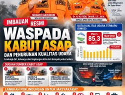 WASPADA KABUT ASAP: Kualitas Udara Makassar Memburuk, BPBD Imbau Warga Kurangi Aktivitas Luar Ruangan